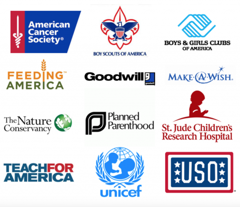 Who Will Finish as America’s Top Charity Fundraisers of 2019? - Charity ...